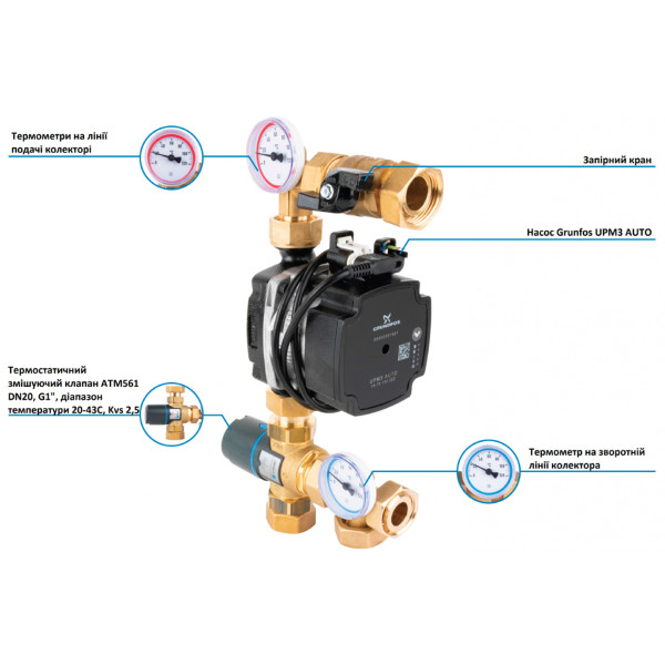 Смесительный модуль Afriso BTU 501 для теплого пола с клапаном АТМ, насос Grundfos UPM3 Auto