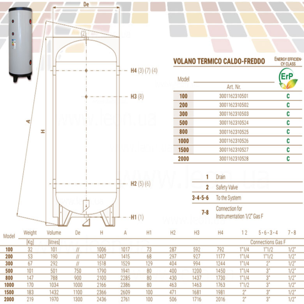 Теплоакумулятор Cordivari Volano Termico R/C GB VT 1000 л