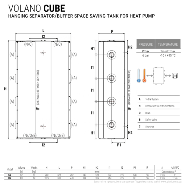Навесной плоский аккумулятор Cordivari Volano Cube GBL 80 л