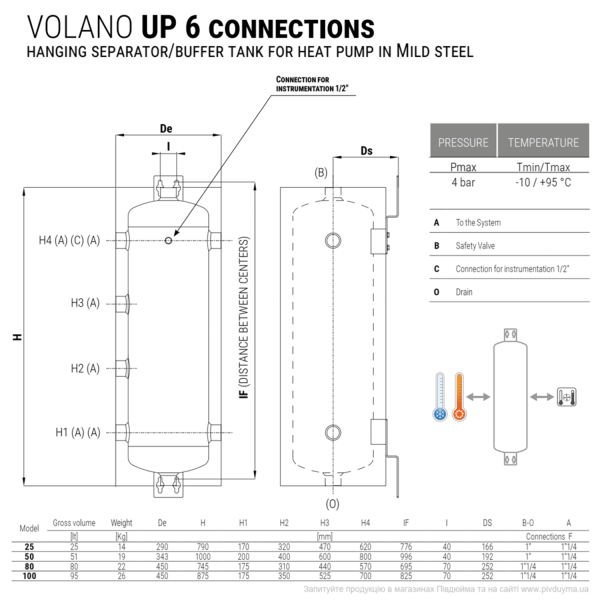 Буферная емкость Cordivari Volano UP GBF 25 л