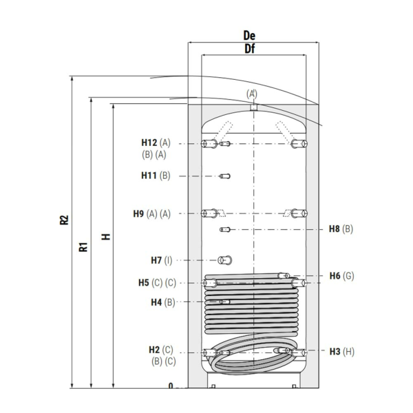 Буферна ємність Cordivari Puffer 1 VB 600 л (з ізоляцією)