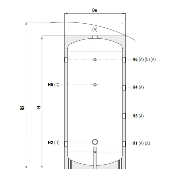 Буферная емкость тепловых насосов Cordivari Volano Termico PDC 300 л (с изоляцией)
