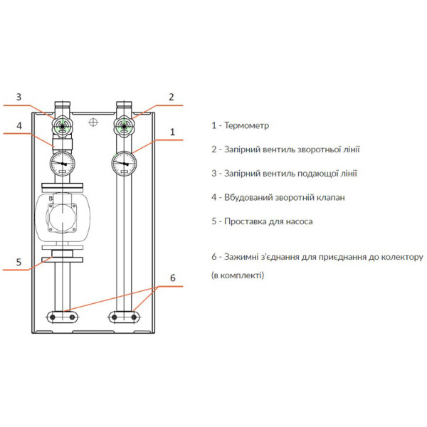 Насосная группа Termojet Mega без насоса, в теплоизоляции НГ-61 1 1/2"
