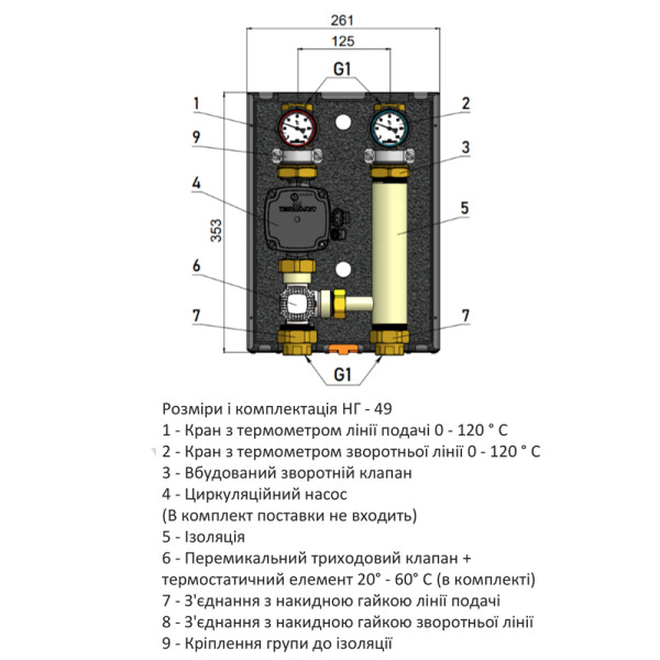 Насосная группа Termojet НГ-49 с термокраном 1", в кожухе, под насос с базой 130 мм