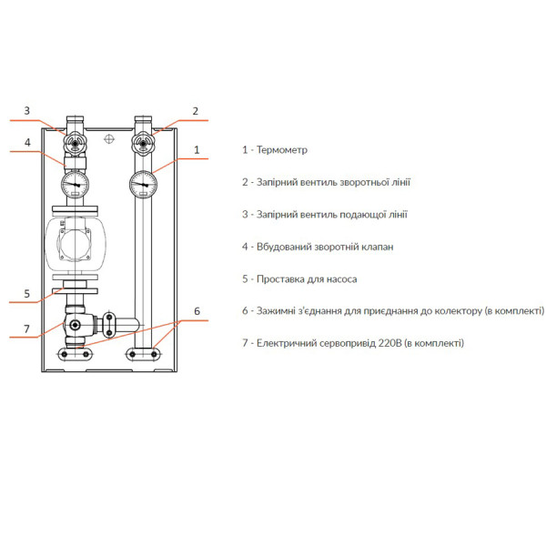 Насосная группа Termojet Mega со смесителем, без насоса, в теплоизоляции НГ-62 1 1/2"