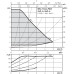 Циркуляційний насос Wilo Yonos PICO 25 / 1-8