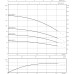 Насос скважинный Wilo TWU 4-0214-DM-C