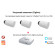 Комплект Tervix Pro Line EVA2 (3 шт.) + контроллер Tervix ZigBee Gateway