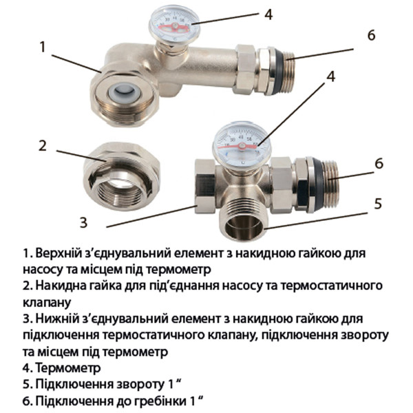 Смесительный узел 1" для теплого пола Tervix Mixset с частотным насосом та клапаном ATM561